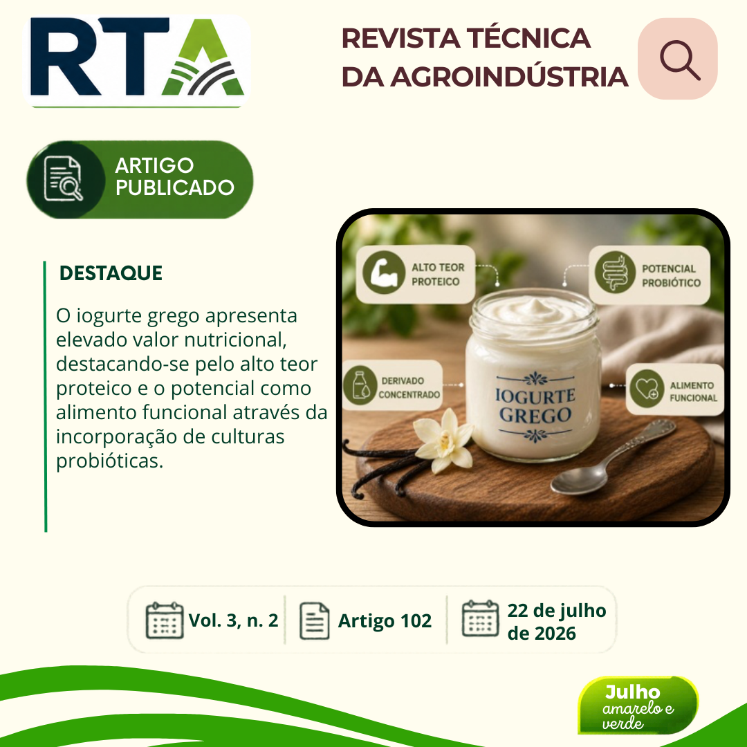IOGURTE GREGO: CONCENTRAÇÃO PROTEICA E POTENCIAL INCORPORAÇÃO DE PROBIÓTICOS